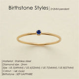 Birthstone Band Ring
