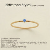 Birthstone Band Ring